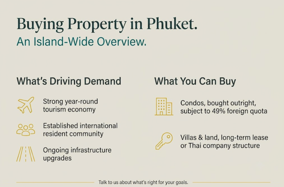 Buying in Phuket
